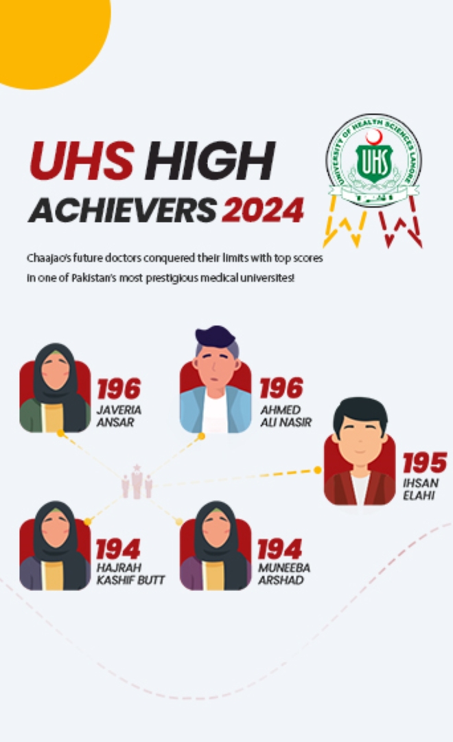 UHS 2024 Mobile banner (Large)