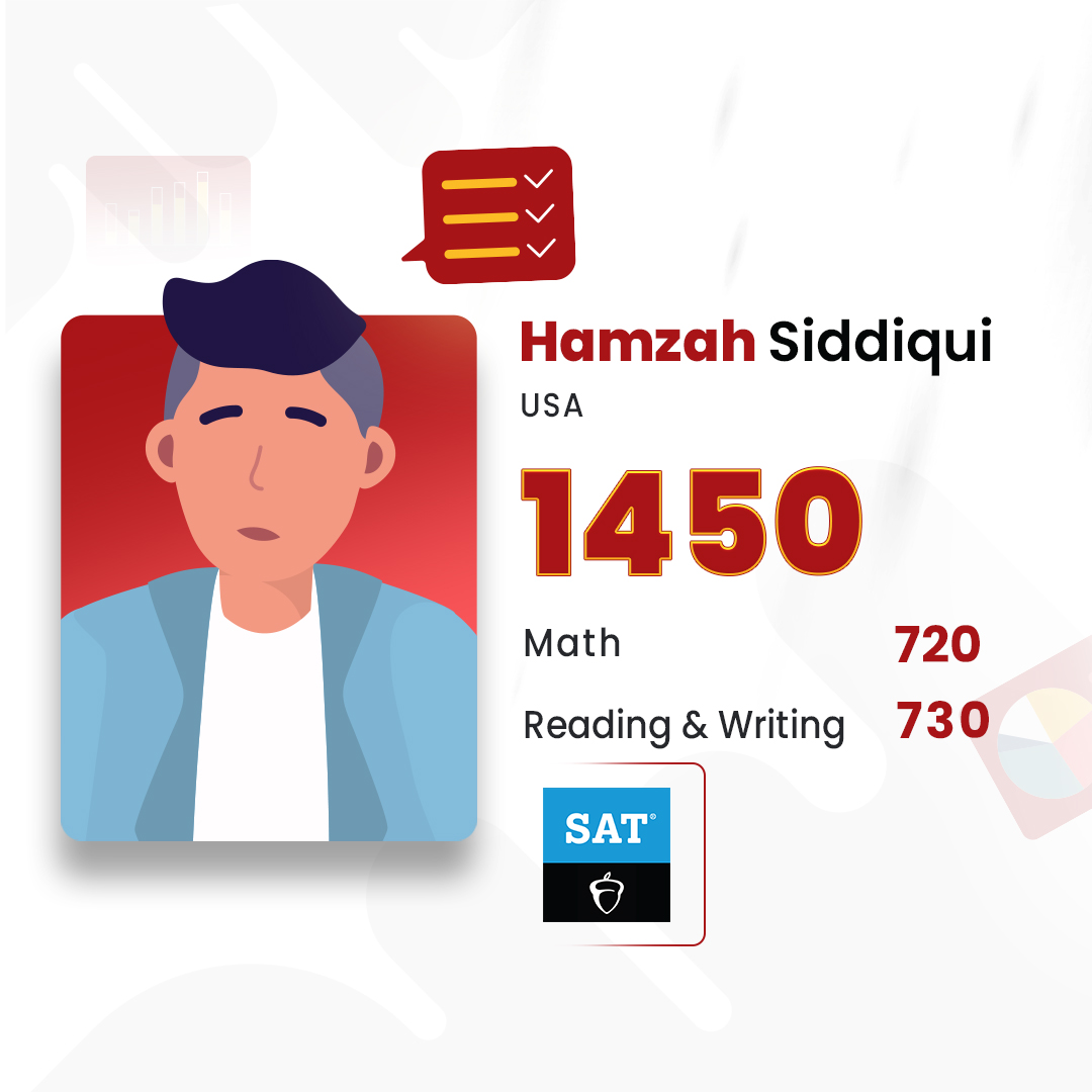 SAT Result Hamza Siddiqui